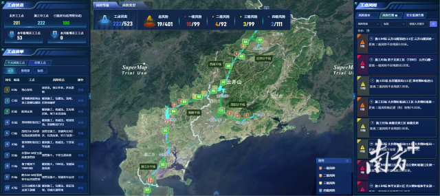 省水利厅开发工点风险管理系统，实现工点风险提前预警。
